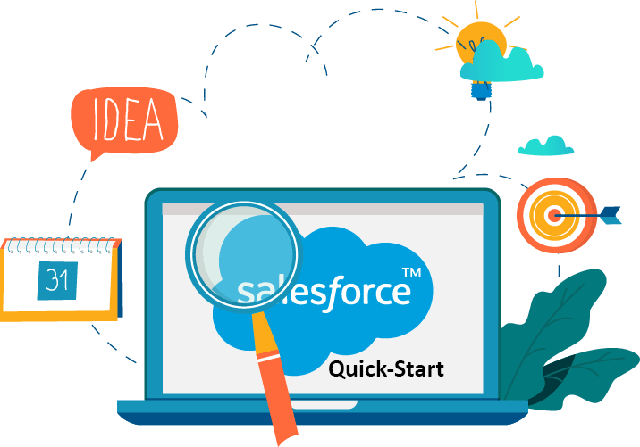 Marketing Cloud Quick Start Packages