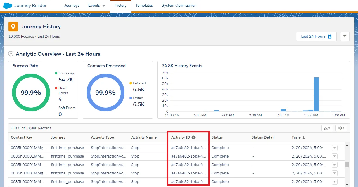 Journey History Dashboard